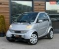 Сірий Смарт Fortwo, об'ємом двигуна 0.7 л та пробігом 174 тис. км за 3550 $, фото 1 на Automoto.ua