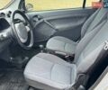 Сірий Смарт Fortwo, об'ємом двигуна 0.8 л та пробігом 163 тис. км за 4200 $, фото 9 на Automoto.ua
