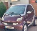 Серый Смарт Форту, объемом двигателя 0.8 л и пробегом 208 тыс. км за 3499 $, фото 1 на Automoto.ua