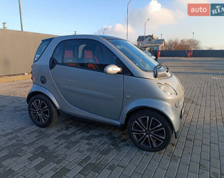 Сірий Смарт Fortwo, об'ємом двигуна 0.7 л та пробігом 192 тис. км за 3500 $, фото 4 на Automoto.ua