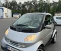 Сірий Смарт Fortwo, об'ємом двигуна 0.07 л та пробігом 124 тис. км за 3650 $, фото 1 на Automoto.ua