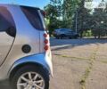 Сірий Смарт Fortwo, об'ємом двигуна 0.7 л та пробігом 140 тис. км за 3699 $, фото 6 на Automoto.ua