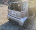 Сірий Смарт Fortwo, об'ємом двигуна 0.7 л та пробігом 192 тис. км за 3500 $, фото 1 на Automoto.ua