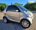Сірий Смарт Fortwo, об'ємом двигуна 0.7 л та пробігом 140 тис. км за 3699 $, фото 1 на Automoto.ua