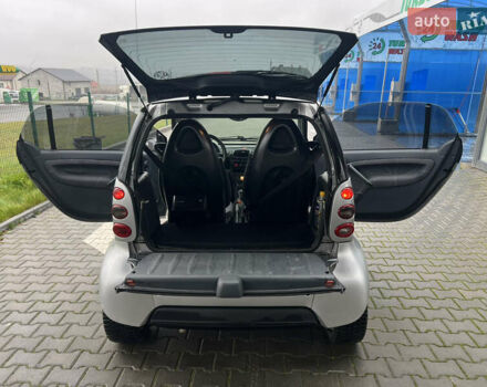 Сірий Смарт Fortwo, об'ємом двигуна 0.8 л та пробігом 240 тис. км за 3800 $, фото 9 на Automoto.ua