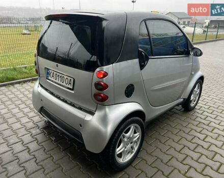 Сірий Смарт Fortwo, об'ємом двигуна 0.8 л та пробігом 240 тис. км за 3800 $, фото 3 на Automoto.ua