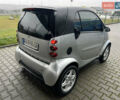 Сірий Смарт Fortwo, об'ємом двигуна 0.8 л та пробігом 240 тис. км за 3800 $, фото 3 на Automoto.ua