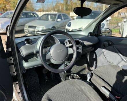 Сірий Смарт Fortwo, об'ємом двигуна 0.7 л та пробігом 95 тис. км за 4200 $, фото 5 на Automoto.ua