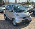 Сірий Смарт Fortwo, об'ємом двигуна 0.7 л та пробігом 95 тис. км за 4200 $, фото 1 на Automoto.ua