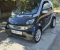 Сірий Смарт Fortwo, об'ємом двигуна 0.7 л та пробігом 197 тис. км за 3300 $, фото 1 на Automoto.ua