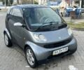 Смарт Форту 2006 в Киеве на Automoto.ua Серый Смарт Форту, объемом двигателя 0.7 л и пробегом 270 тыс. км за 3300 $, фото 1 на Automoto.ua