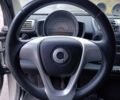 Сірий Смарт Fortwo, об'ємом двигуна 0.8 л та пробігом 181 тис. км за 5100 $, фото 12 на Automoto.ua
