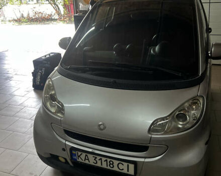 Сірий Смарт Fortwo, об'ємом двигуна 0.8 л та пробігом 170 тис. км за 5500 $, фото 1 на Automoto.ua