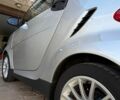 Сірий Смарт Fortwo, об'ємом двигуна 0.8 л та пробігом 130 тис. км за 6200 $, фото 30 на Automoto.ua
