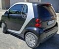 Сірий Смарт Fortwo, об'ємом двигуна 1 л та пробігом 99 тис. км за 4900 $, фото 2 на Automoto.ua