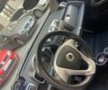 Серый Смарт Форту, объемом двигателя 1 л и пробегом 124 тыс. км за 6300 $, фото 5 на Automoto.ua