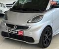 Серый Смарт Форту, объемом двигателя 1 л и пробегом 125 тыс. км за 5990 $, фото 3 на Automoto.ua