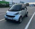 Серый Смарт Форту, объемом двигателя 1 л и пробегом 180 тыс. км за 5500 $, фото 1 на Automoto.ua