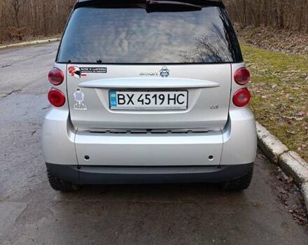 Сірий Смарт Fortwo, об'ємом двигуна 0.8 л та пробігом 181 тис. км за 5100 $, фото 5 на Automoto.ua