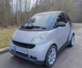 Сірий Смарт Fortwo, об'ємом двигуна 0.8 л та пробігом 181 тис. км за 5100 $, фото 2 на Automoto.ua