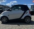 Сірий Смарт Fortwo, об'ємом двигуна 0.8 л та пробігом 145 тис. км за 5100 $, фото 3 на Automoto.ua