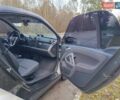 Сірий Смарт Fortwo, об'ємом двигуна 0.8 л та пробігом 181 тис. км за 5100 $, фото 20 на Automoto.ua