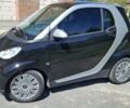 Сірий Смарт Fortwo, об'ємом двигуна 1 л та пробігом 99 тис. км за 4900 $, фото 4 на Automoto.ua