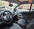 Сірий Смарт Fortwo, об'ємом двигуна 1 л та пробігом 94 тис. км за 5300 $, фото 3 на Automoto.ua