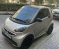 Серый Смарт Форту, объемом двигателя 1 л и пробегом 124 тыс. км за 6300 $, фото 1 на Automoto.ua