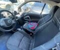 Сірий Смарт Fortwo, об'ємом двигуна 1 л та пробігом 177 тис. км за 4800 $, фото 6 на Automoto.ua
