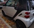 Сірий Смарт Fortwo, об'ємом двигуна 1 л та пробігом 112 тис. км за 3650 $, фото 1 на Automoto.ua
