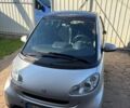 Сірий Смарт Fortwo, об'ємом двигуна 0.8 л та пробігом 130 тис. км за 6200 $, фото 26 на Automoto.ua