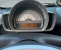 Серый Смарт Форту, объемом двигателя 1 л и пробегом 180 тыс. км за 5500 $, фото 9 на Automoto.ua