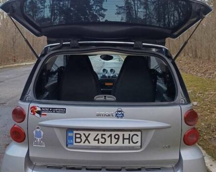 Сірий Смарт Fortwo, об'ємом двигуна 0.8 л та пробігом 181 тис. км за 5100 $, фото 6 на Automoto.ua