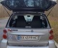 Сірий Смарт Fortwo, об'ємом двигуна 0.8 л та пробігом 181 тис. км за 5100 $, фото 6 на Automoto.ua