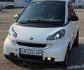 Сірий Смарт Fortwo, об'ємом двигуна 1 л та пробігом 187 тис. км за 4999 $, фото 6 на Automoto.ua