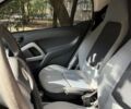 Серый Смарт Форту, объемом двигателя 1 л и пробегом 140 тыс. км за 3800 $, фото 4 на Automoto.ua