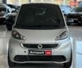 Серый Смарт Форту, объемом двигателя 1 л и пробегом 125 тыс. км за 5990 $, фото 1 на Automoto.ua