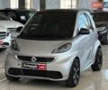 Серый Смарт Форту, объемом двигателя 1 л и пробегом 125 тыс. км за 5990 $, фото 1 на Automoto.ua