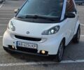 Сірий Смарт Fortwo, об'ємом двигуна 1 л та пробігом 187 тис. км за 4999 $, фото 1 на Automoto.ua