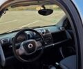 Сірий Смарт Fortwo, об'ємом двигуна 1 л та пробігом 187 тис. км за 4999 $, фото 16 на Automoto.ua