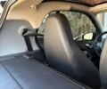 Сірий Смарт Fortwo, об'ємом двигуна 0.8 л та пробігом 130 тис. км за 6200 $, фото 16 на Automoto.ua
