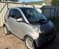 Сірий Смарт Fortwo, об'ємом двигуна 0.8 л та пробігом 130 тис. км за 6200 $, фото 1 на Automoto.ua