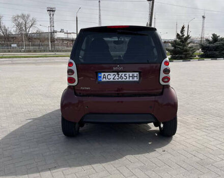 Сірий Смарт Fortwo, об'ємом двигуна 0.7 л та пробігом 143 тис. км за 4500 $, фото 5 на Automoto.ua