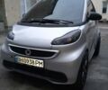 Сірий Смарт Fortwo, об'ємом двигуна 1 л та пробігом 119 тис. км за 5250 $, фото 1 на Automoto.ua