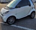 Сірий Смарт Fortwo, об'ємом двигуна 1 л та пробігом 187 тис. км за 4999 $, фото 5 на Automoto.ua