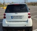Сірий Смарт Fortwo, об'ємом двигуна 1 л та пробігом 187 тис. км за 4999 $, фото 10 на Automoto.ua