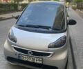 Серый Смарт Форту, объемом двигателя 1 л и пробегом 124 тыс. км за 6300 $, фото 1 на Automoto.ua