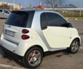 Сірий Смарт Fortwo, об'ємом двигуна 1 л та пробігом 187 тис. км за 4999 $, фото 9 на Automoto.ua