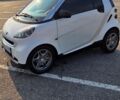 Сірий Смарт Fortwo, об'ємом двигуна 1 л та пробігом 187 тис. км за 4999 $, фото 13 на Automoto.ua